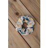 gumicka medium
